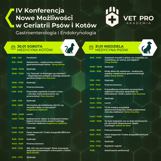 IV Konferencja Nowe Możliwości w Geriatrii Psów i Kotów