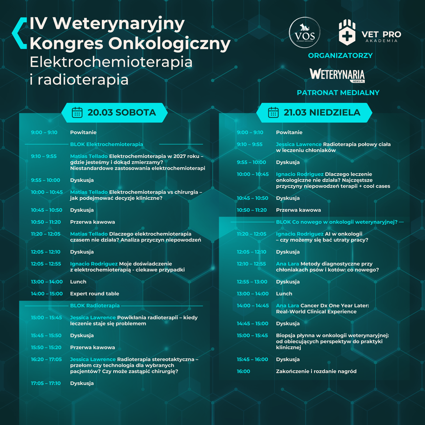 IV Weterynaryjny Kongres Onkologiczny