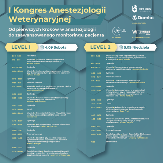 I Kongres Anestezjologii Weterynaryjnej