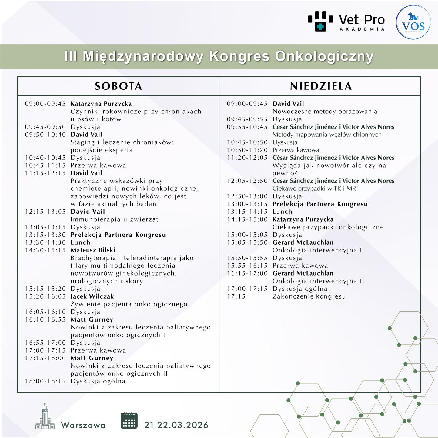 III Międzynarodowy Kongres Onkologiczny